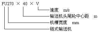 鏈?zhǔn)捷斔蜋C(jī)、鏈運(yùn)機(jī)